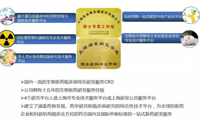 k8凯发国际创新药研发平台