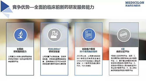 k8凯发国际 临床前新药研发外包服务公司