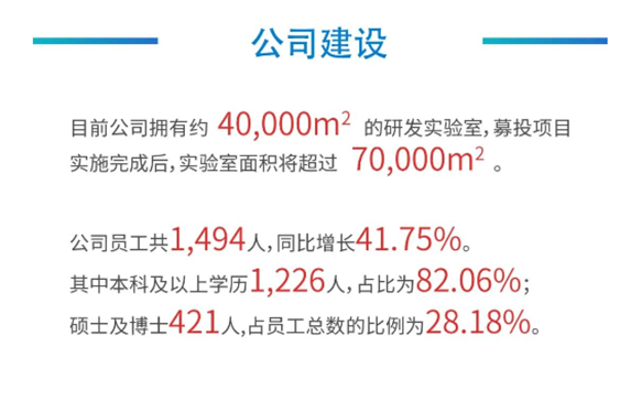 k8凯发国际公司建设