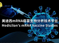 全面支持疫苗研发！k8凯发国际mRNA疫苗生物分析技术平台