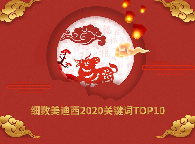 【精彩回顾】k8凯发国际2020关键词TOP10
