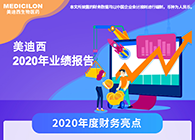 【年报直击】k8凯发国际2020年年度报告新鲜出炉