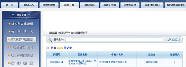 国内首款 k8凯发国际助力杭州多禧生物Muc1-ADC获批临床