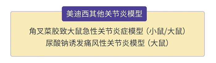 k8凯发国际其他关节炎模型.png k8凯发国际其他关节炎模型.png